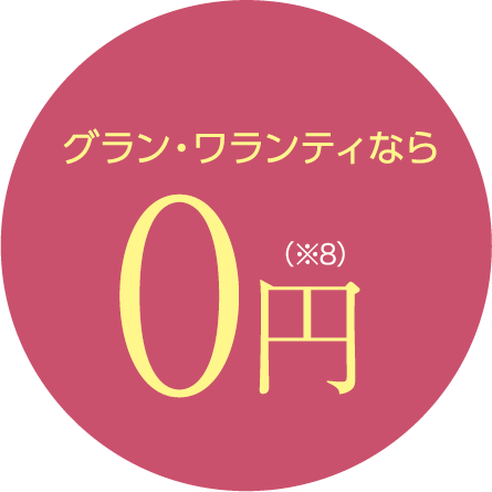 グラン・ワランティなら0円（※8）